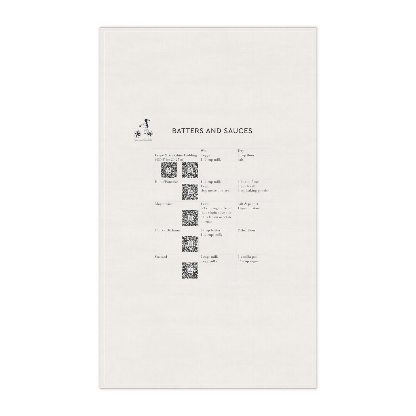 Kitchen Towel - Batters and Sauces (cups/ounces)